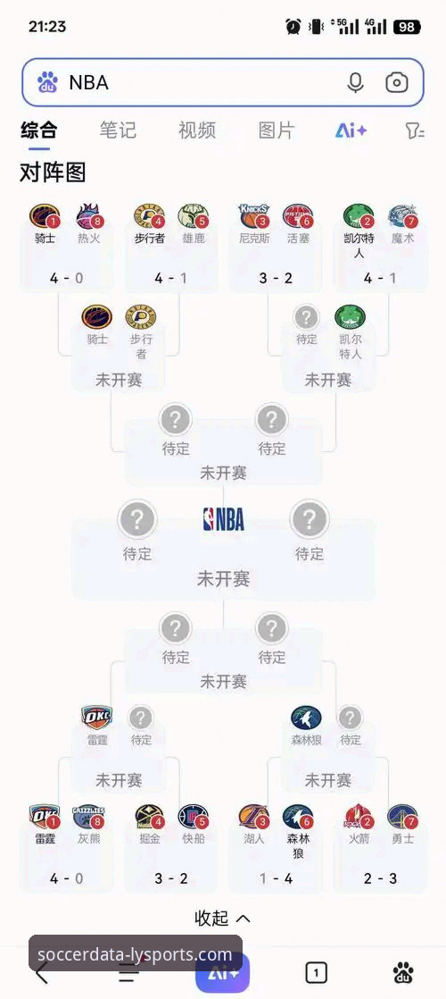 绿茵体育功能介绍 湖人锁定季后赛数据复盘教程:绿茵体育平台带你深度解析比赛关键
