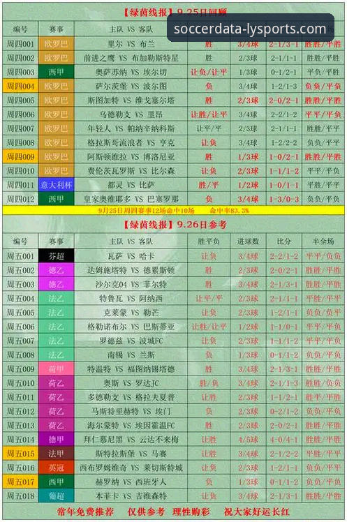 绿茵体育功能介绍评测：体育数据平台真的值得信赖吗？