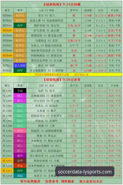 绿茵体育数据分析功能iOS版 绿茵体育数据分析功能iOS版 vs 传统体育数据App:专业玩家的选择差异在哪里?