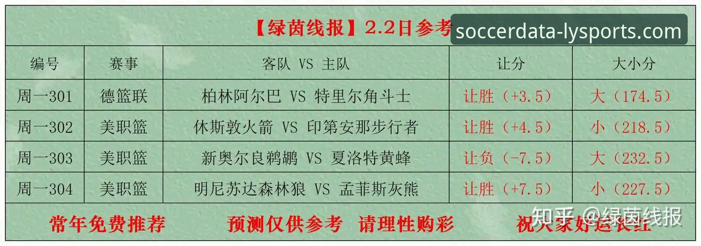 绿茵体育数据分析功能评测 资深用户复盘意大利出局:绿茵体育数据分析功能深度评测