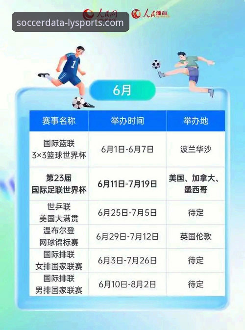 2026绿茵体育最新赛事数据 2026绿茵体育最新赛事数据使用指南:从数据洞察到实战决策的完整攻略