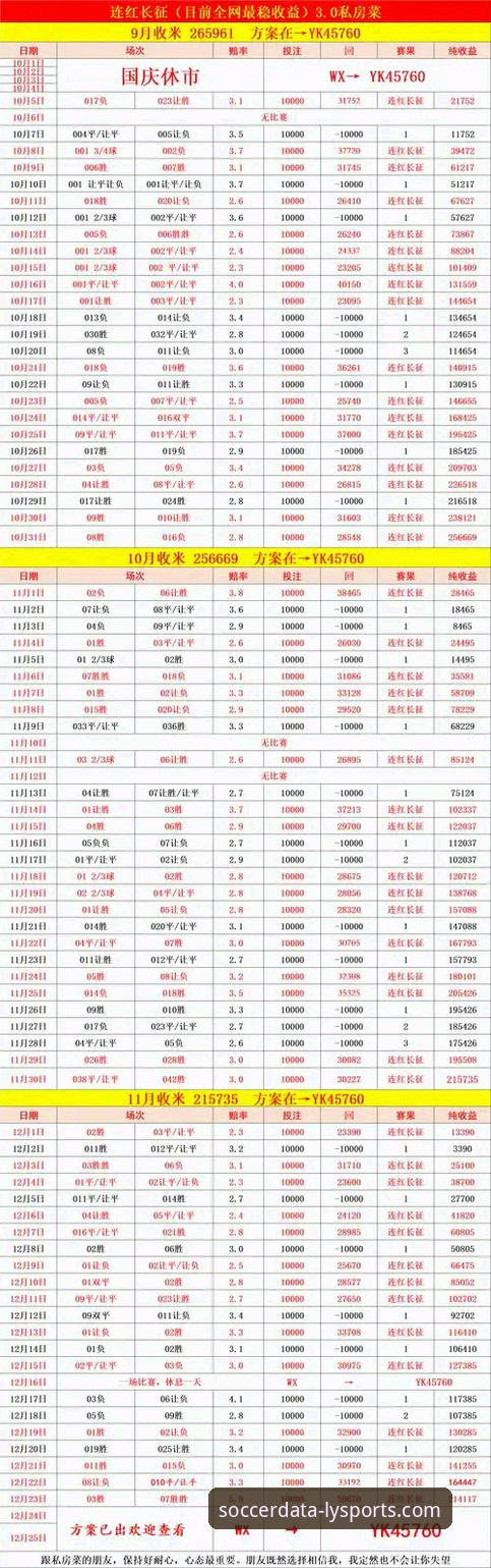绿茵体育数据工具 绿茵体育数据平台深度分析:世预赛附加赛决赛四场激战全纪实与技术解读