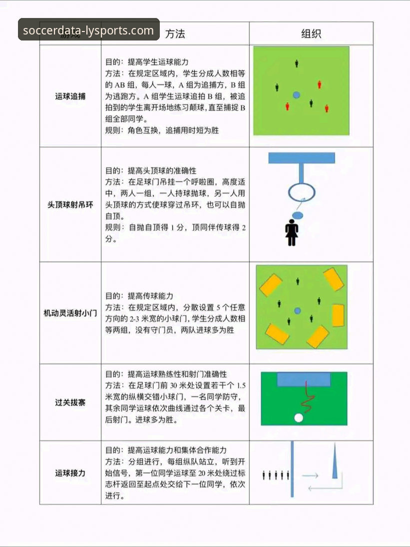 绿茵体育深度洞察比赛教程 绿茵体育深度洞察比赛教程:从数据分析到实战应用的操作指南